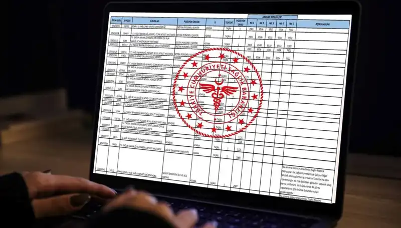 Sağlık Bakanlığı 2025’te 19 Bin Personel Alımı İçin Başvuru Kılavuzu Yayınladı