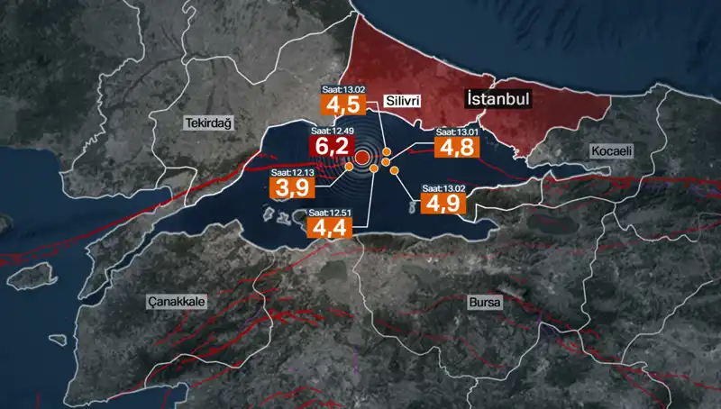 İstanbul’u Saracak Şiddetli Deprem: Beklenmedik Fay Hattı Enerji Biriktiriyor