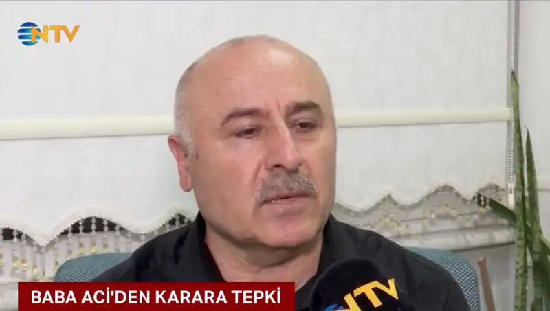 Oğuz Murat Aci'nin Babasından Duygusal Açıklama: "Oğlumun Mirası Yaşayacak"